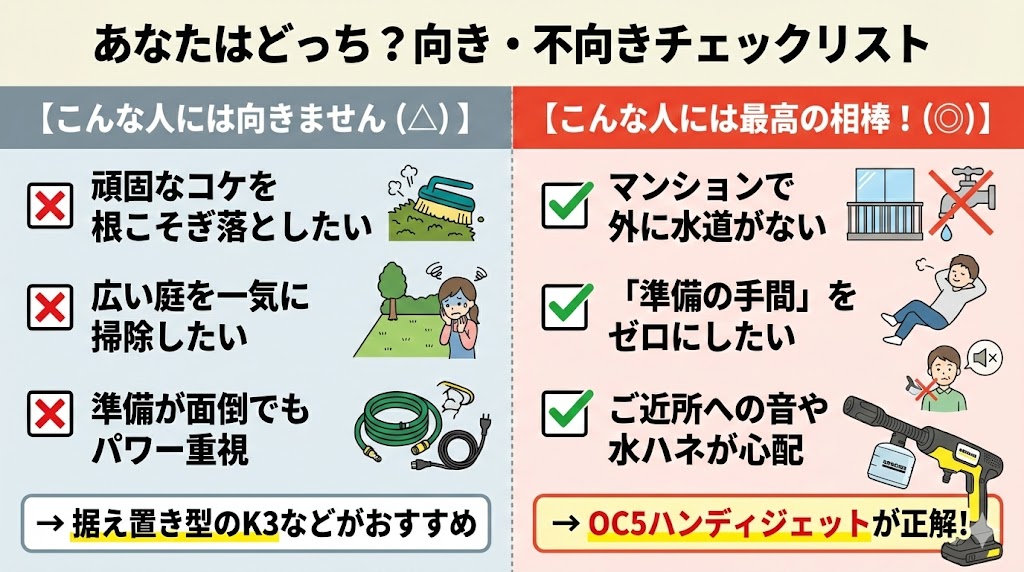 OC5ハンディジェットが「おすすめな人」と「おすすめしない人」