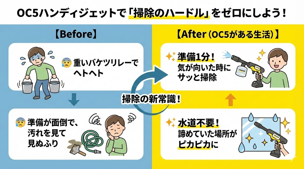 【まとめ】OC5ハンディジェットで「掃除のハードル」をゼロにしよう！