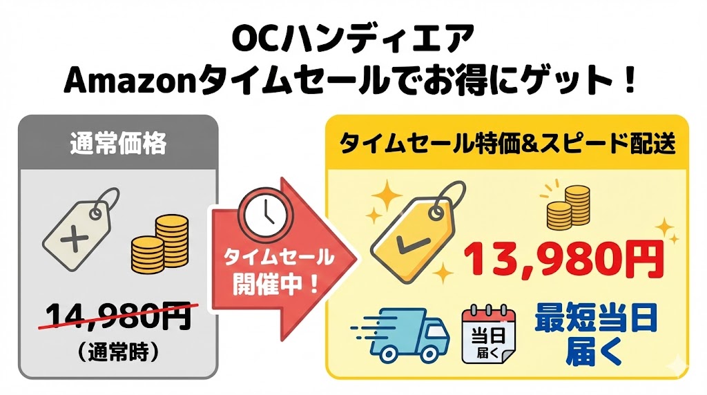 【Amazon】タイムセールを狙って最安値で買う(一番おすすめ)