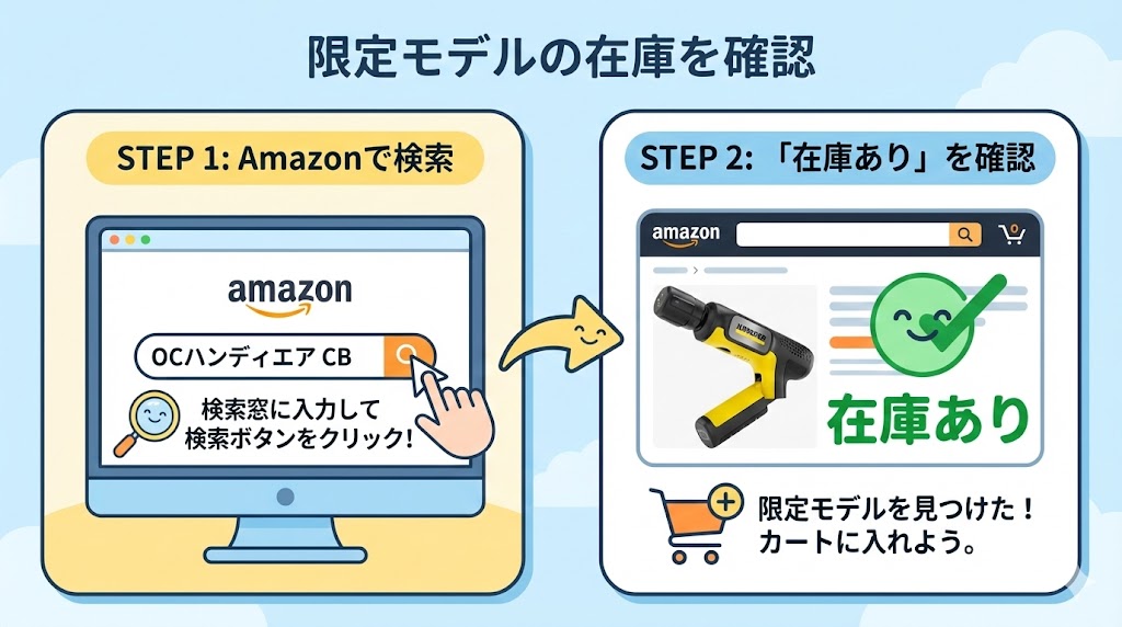 Amazonの限定モデルの在庫を確認する