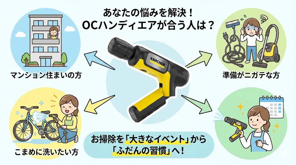 OCハンディエアが合う人は？