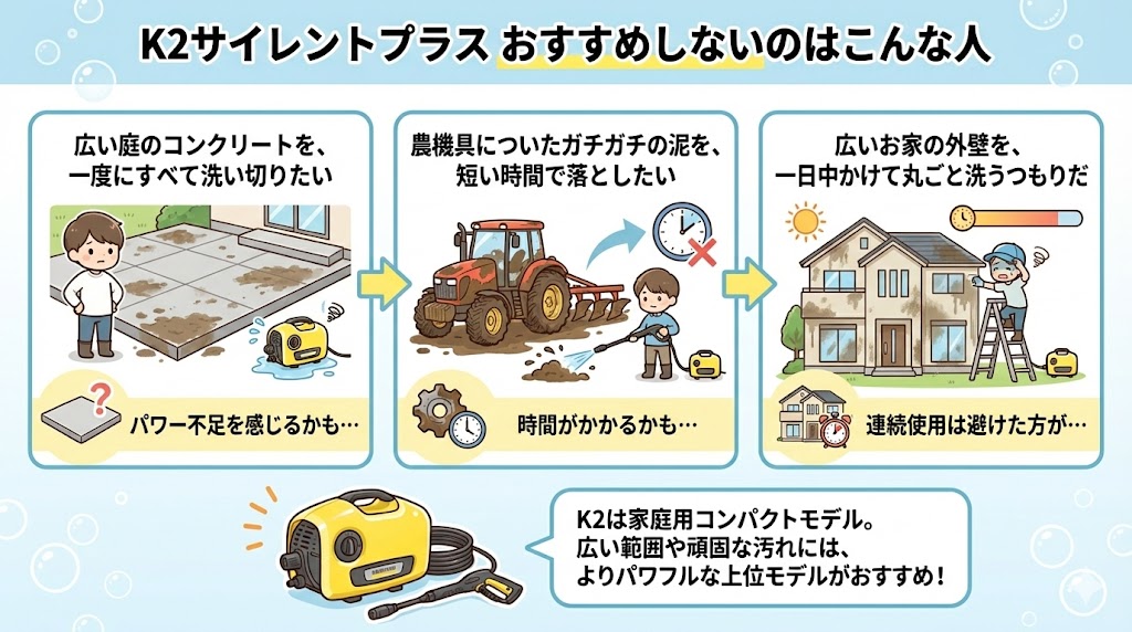 K2サイレントがおすすめじゃない人