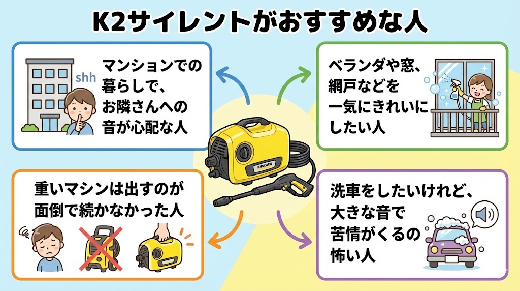 K2サイレントがおすすめな人