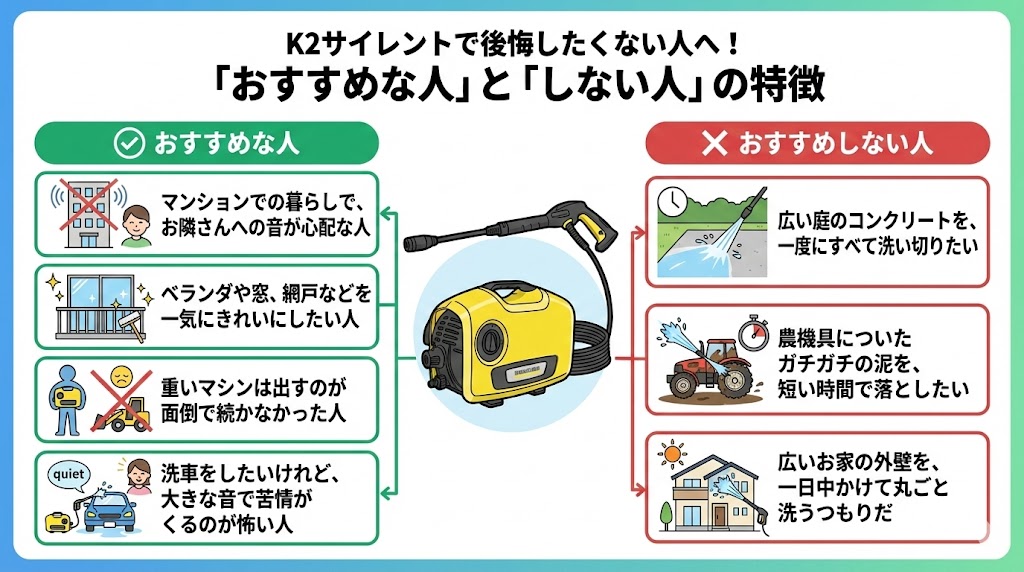 K2サイレントで後悔したくない人へ！「おすすめな人」と「しない人」の特徴