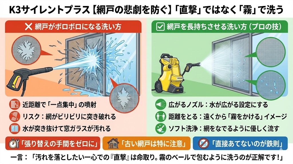 K3サイレントプラスで網戸を洗う時の注意点