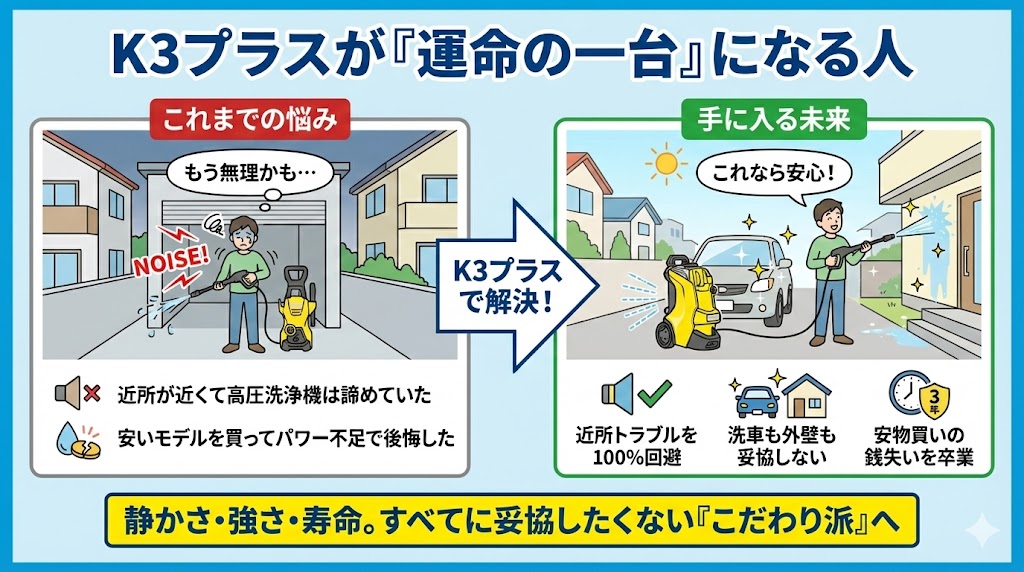 K3サイレントプラスはこんな人におすすめです