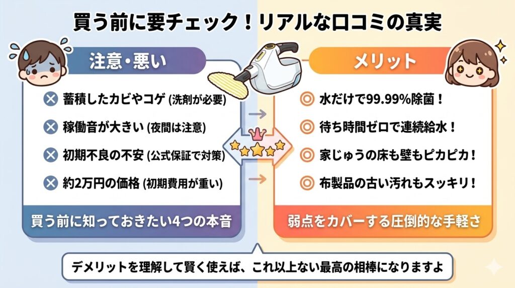 SC1 Multiの口コミまとめ
