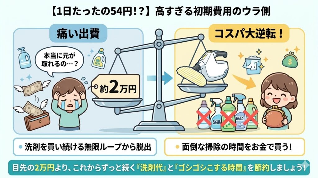 SC1 Multiのお金に関する本音