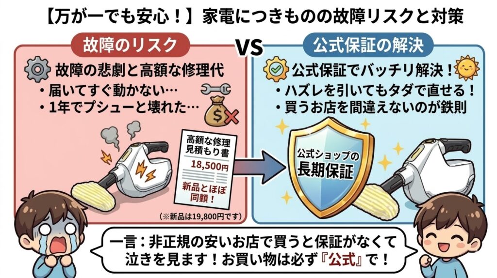 SC1 Multiの故障に関する不安の声