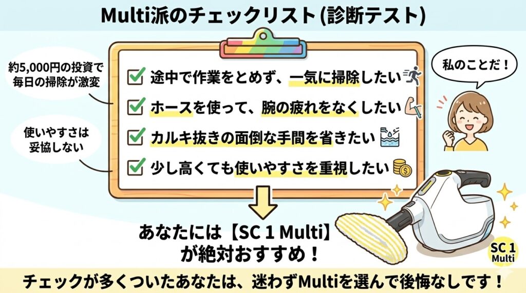 ケルヒャーSC 1 Multiが向いている人の特徴