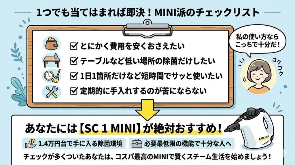 ケルヒャーSC 1 MINIはこんな人におすすめ