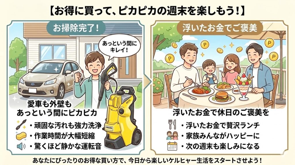 【まとめ】ケルヒャーK3サイレントプラスをお得に手に入れよう