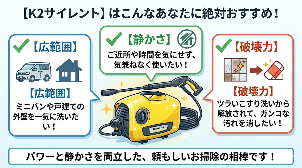 【K2サイレント】がおすすめな人（洗車・外壁・静音重視）