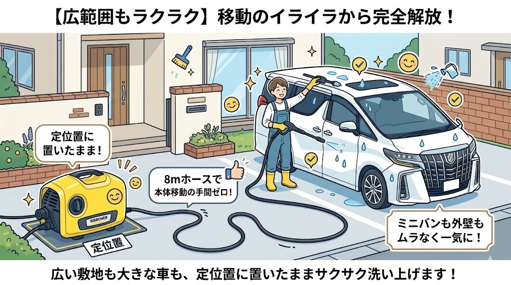 ケルヒャーK2サイレント　広範囲掃除にぴったり