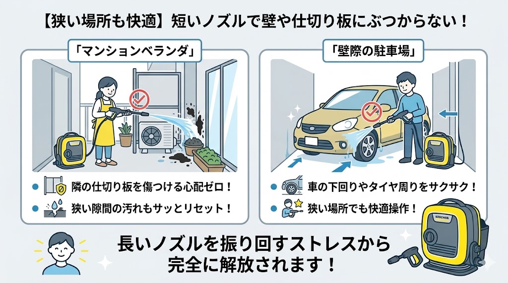 ケルヒャーK MINI　狭い場所にぴったり