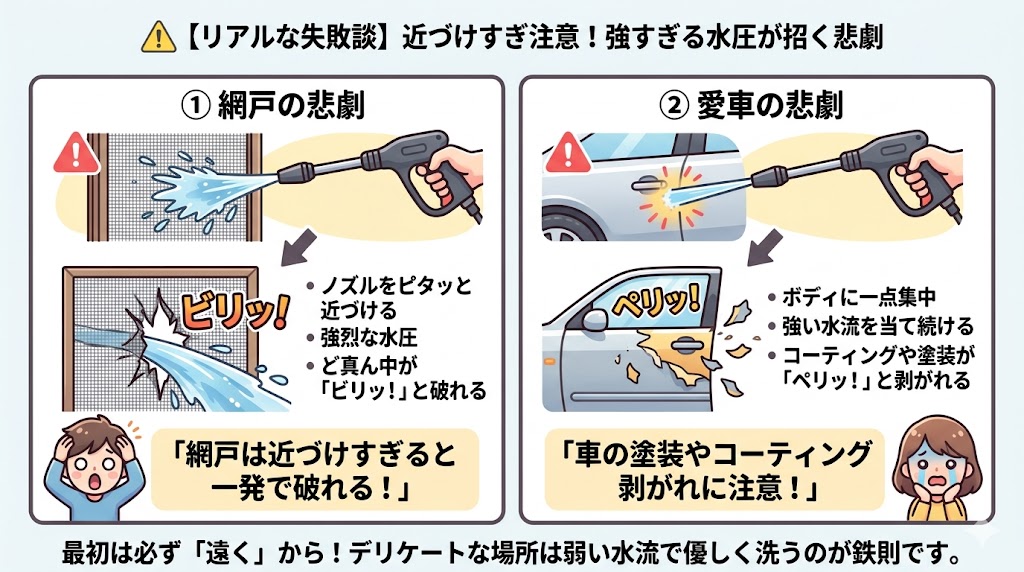 強すぎる水圧で車や網戸を傷つけた