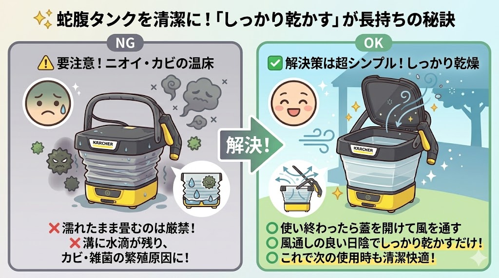 OC3フォルダブル　しっかり乾かすのが長持ちの秘訣