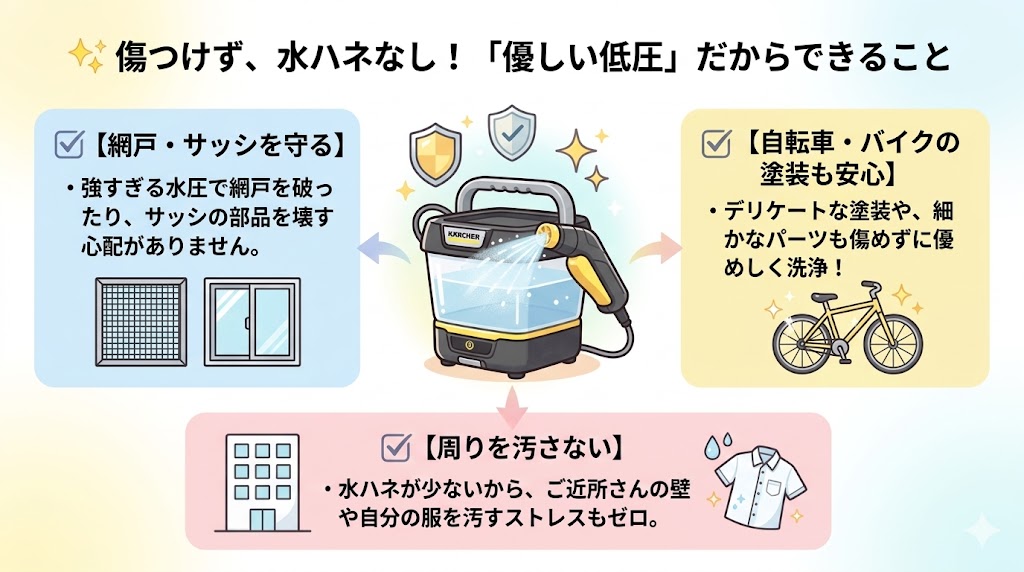 OC3フォルダブル　網戸や自転車もキズつけずに洗える