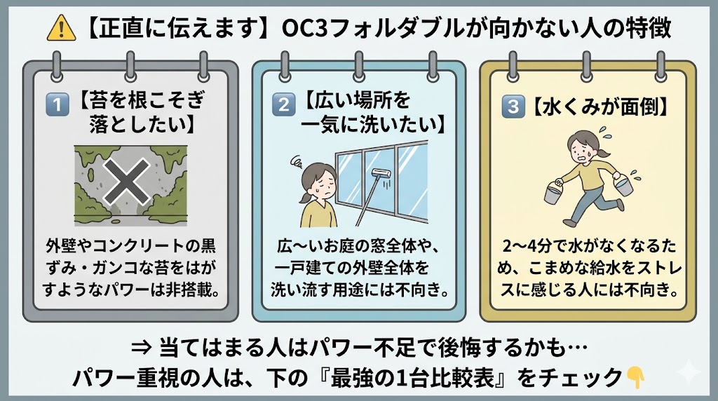 OC3フォルダブル　おすすめしない人
