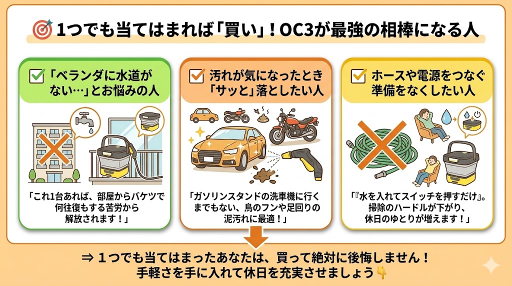 OC3フォルダブルがおすすめな人
