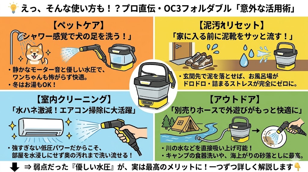 【プロ直伝】ケルヒャー OC3 フォルダブルの便利な使い方４選！