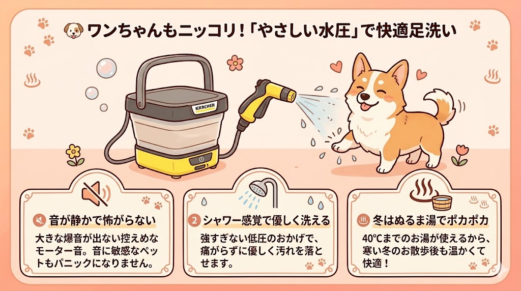 OC3フォルダブル　ペットの足洗いに使える