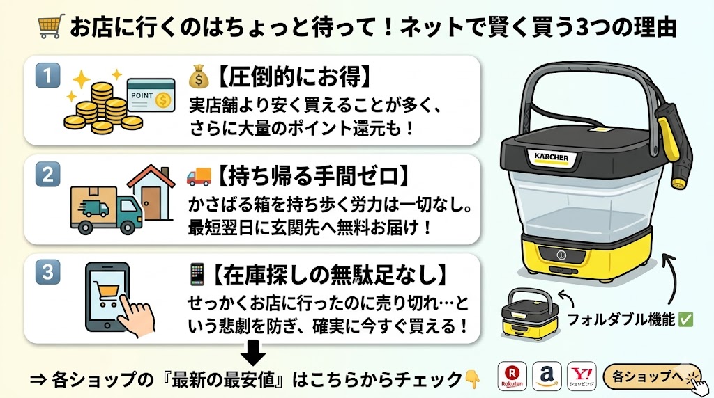 ケルヒャー OC3 フォルダブルを安く買うならネットショップ一択