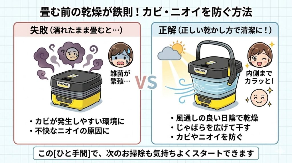 ケルヒャーOC3フォルダブルは乾燥の手間がかかる