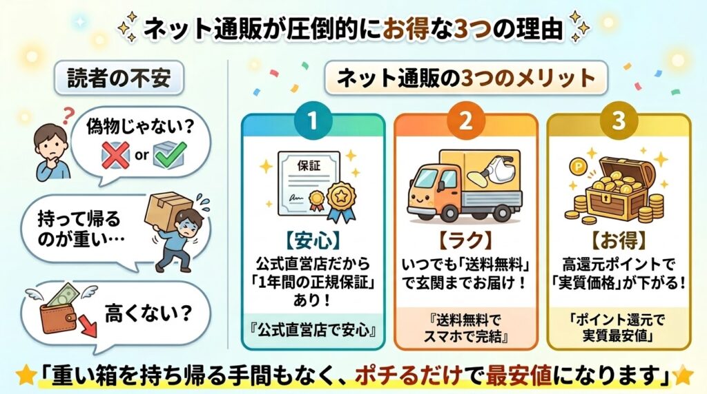 Sc1 multi ネット通販が圧倒的にお得な3つの理由