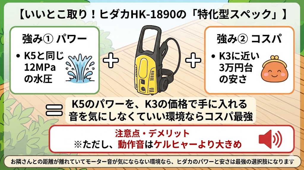 ヒダカHK‐1,890スペック説明図