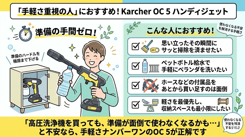 ケルヒャーOC5がおすすめな人