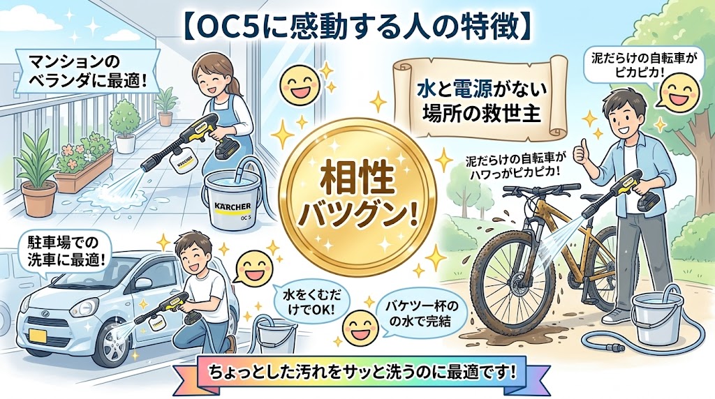OC5がおすすめな人の特徴と最適な使用シーン