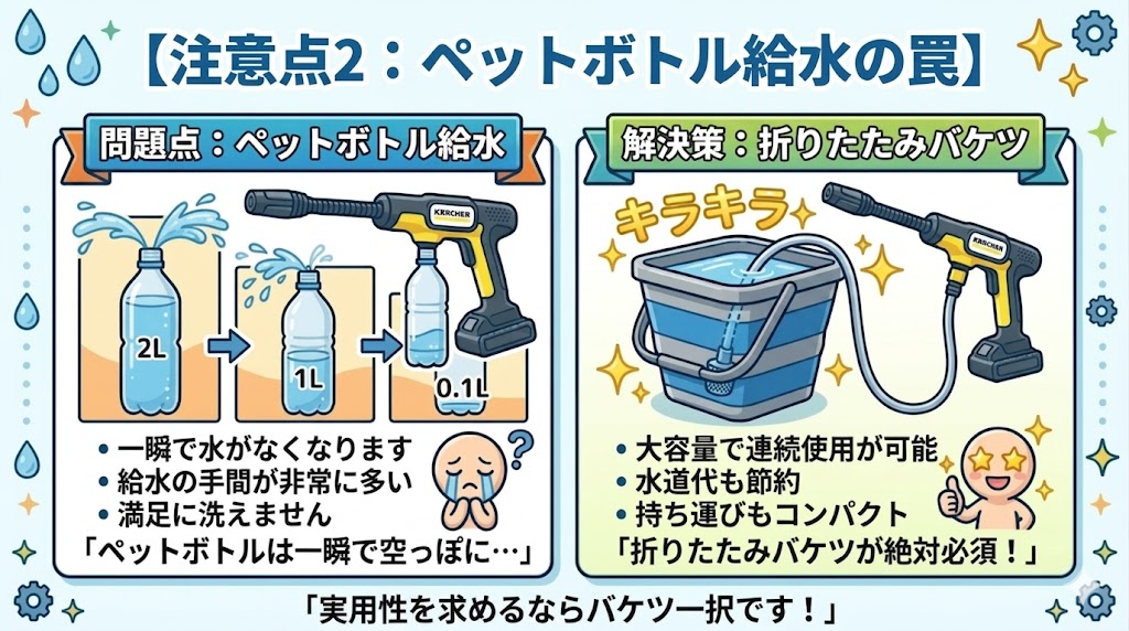 ペットボトル給水の注意点とバケツ推奨の理由
