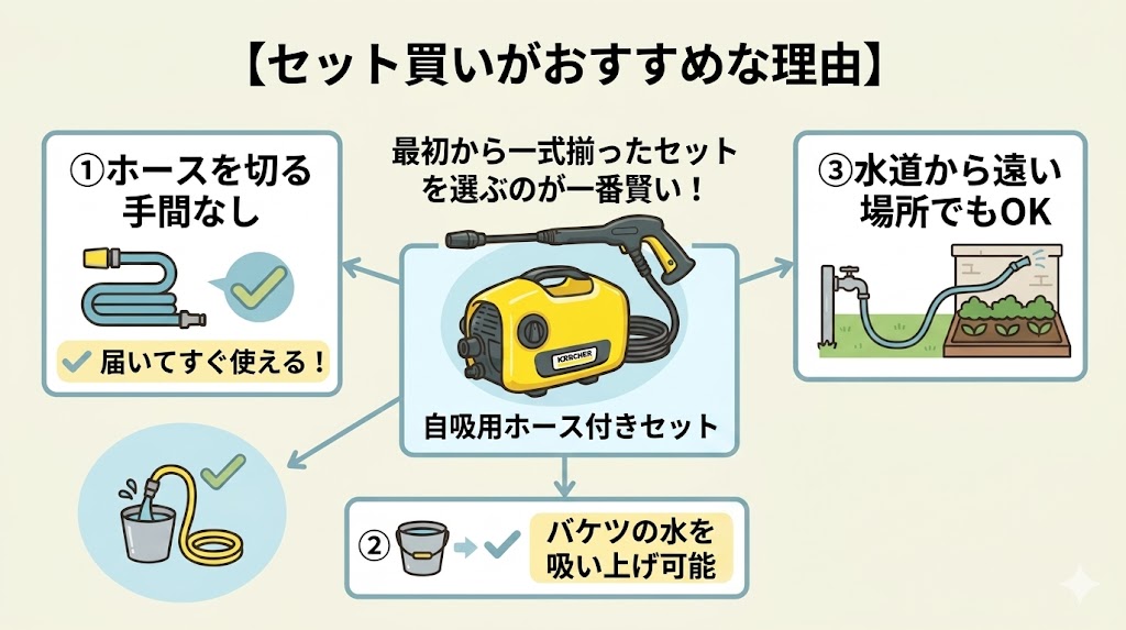 自吸用ホース付きのセット買いがおすすめな理由