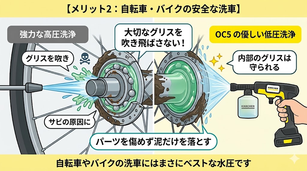 自転車やバイクのパーツを傷めない安全な洗浄