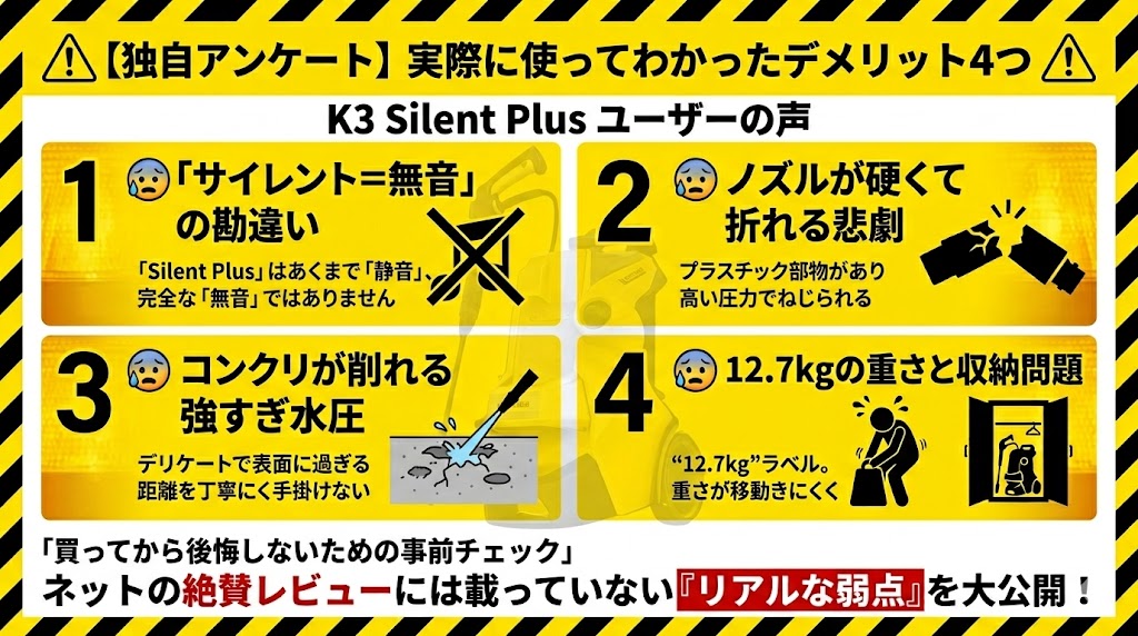 【独自アンケート】K3サイレントプラスを実際に使ってわかったデメリット4つ