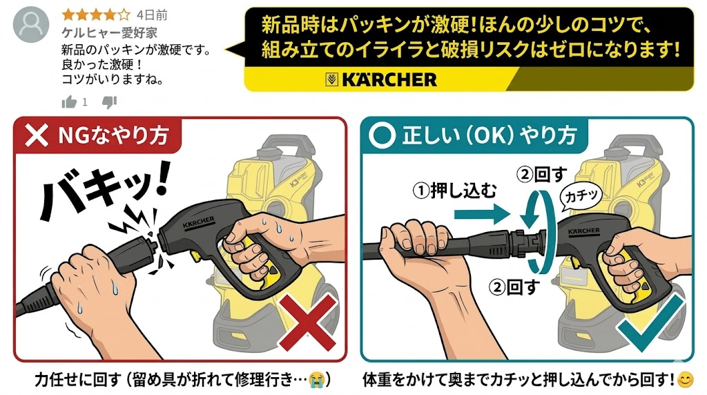 【組み立ての罠】ノズル接続が硬い