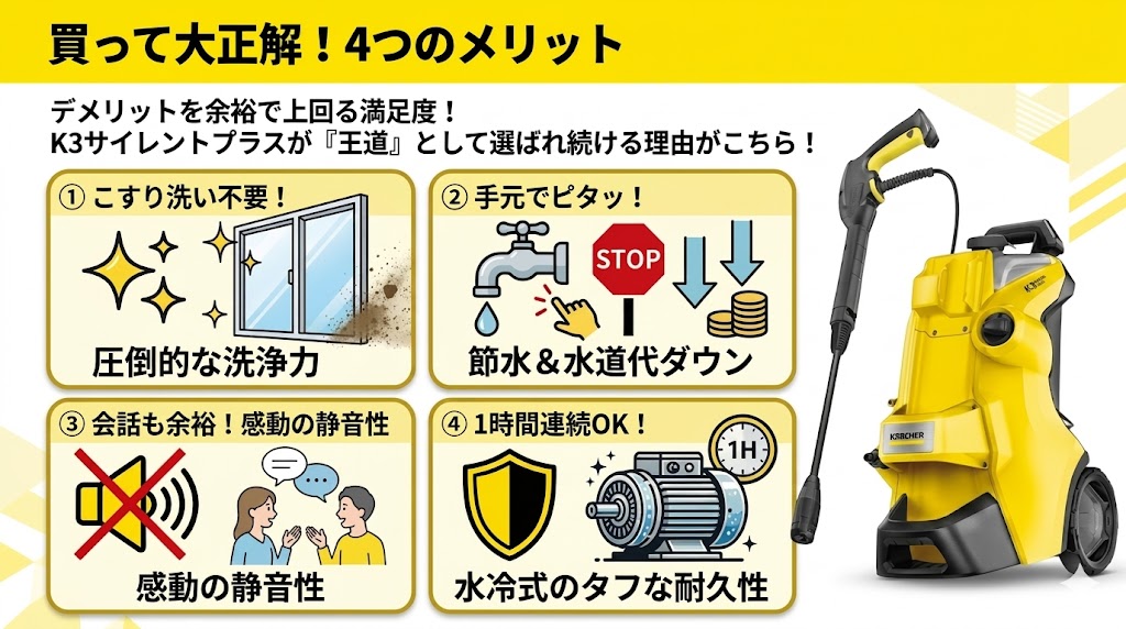 買って大正解！K3サイレントプラスの口コミでわかった4つのメリット