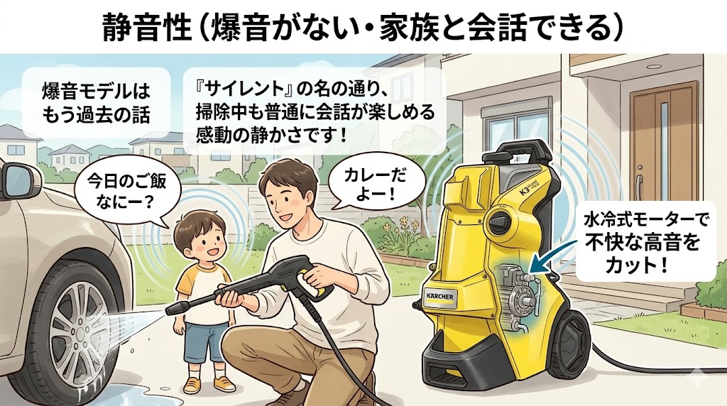 【静音性】体感は旧モデルの半分以下。日中なら気兼ねなく使える