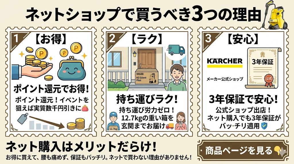 ネットショップで買うべき3つの理由