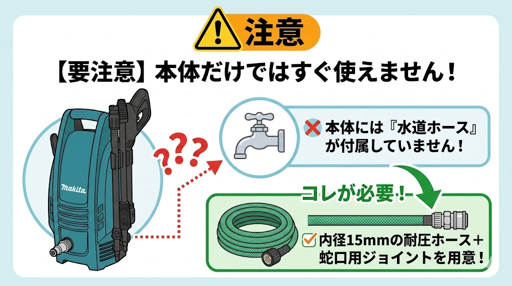 注意マキタMHW101は本体届いてすぐは使えない