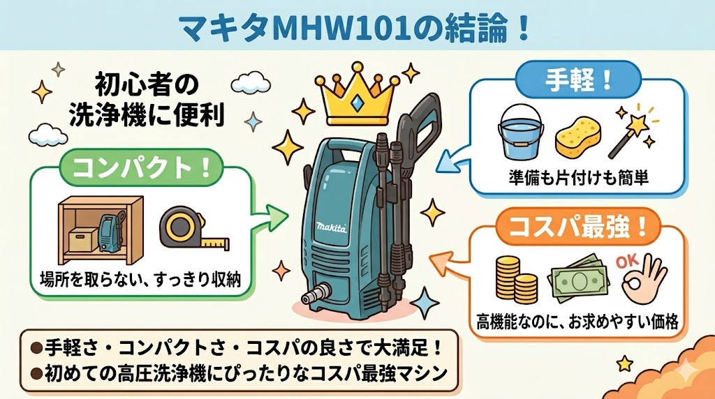 マキタMHW101の結論！