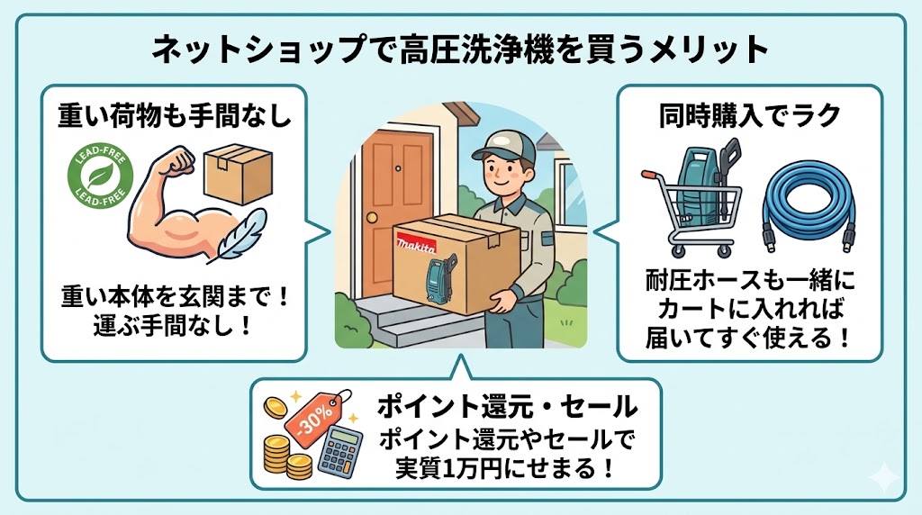 マキタMHW101をネットショップで買うメリット